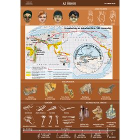 Az őskor, iskolai történelmi oktatótabló