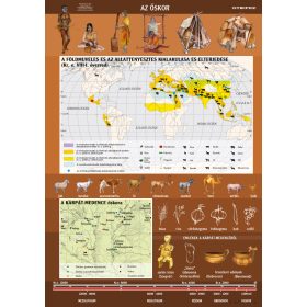 Az őskor II., iskolai történelmi oktatótabló