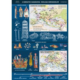   A keresztes hadjáratok, távolsági kereskedelem, iskolai történelmi oktatótabló