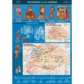   Magyarország a XI-XII. században, iskolai történelmi oktatótabló