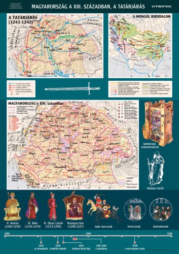 Magyarország a XIII. században, a Tatárjárás, iskolai történelmi oktatótabló