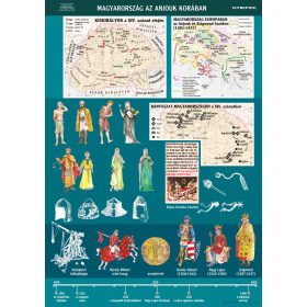   Magyarország az Anjouk korában, iskolai történelmi oktatótabló