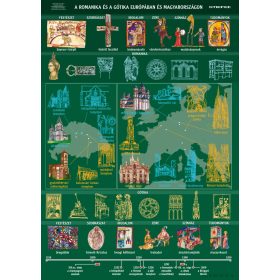   A romanika és a gótika Európában és Magyarországon (70 x 100 cm), iskolai történelmi oktatótabló