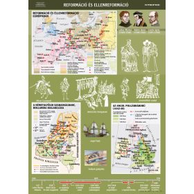  Reformáció és ellenreformáció, iskolai történelmi oktatótabló