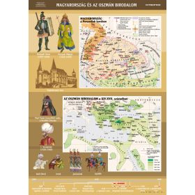   Magyarország és az Oszmán Birodalom, iskolai történelmi oktatótabló