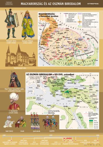 Magyarország és az Oszmán Birodalom, iskolai történelmi oktatótabló