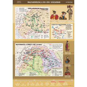  Magyarország a XVI-XVII. században, iskolai történelmi oktatótabló