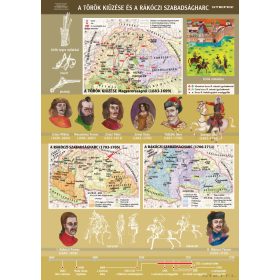   A török kiűzése és a Rákóczi Szabadságharc, iskolai történelmi oktatótabló