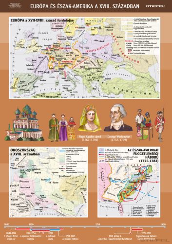 Európa és Észak-Amerika a XVIII. században, iskolai történelmi oktatótabló