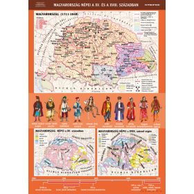   Magyarország népei a XV-XVIII. században, iskolai történelmi oktatótabló