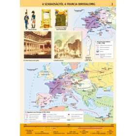  A szabadságtól a Francia Birodalomig, iskolai történelmi oktatótabló