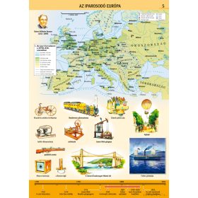 Az iparosodó Európa, iskolai történelmi oktatótabló