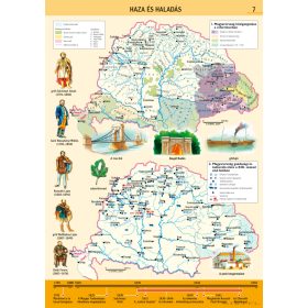 Haza és haladás, iskolai történelmi oktatótabló