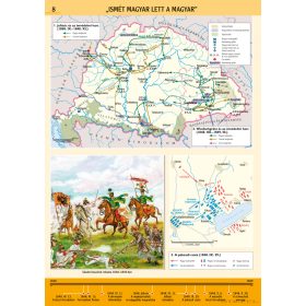   Ismét magyar lett a magyar, iskolai történelmi oktatótabló