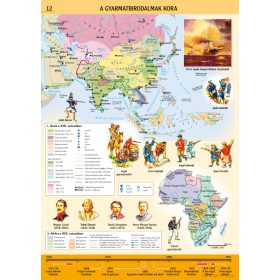 A gyarmatbirodalmak kora, iskolai történelmi oktatótabló