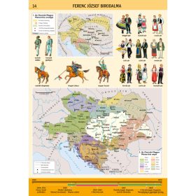 Ferenc József birodalma, iskolai történelmi oktatótabló