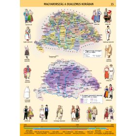   Magyarország a dualizmus korában, iskolai történelmi oktatótabló