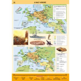 A nagy háború, iskolai történelmi oktatótabló