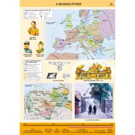 A válságos évtized, iskolai történelmi oktatótabló