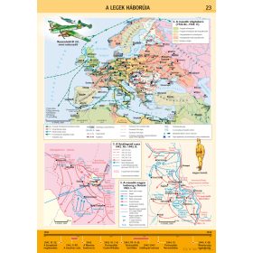 A legek háborúja, iskolai történelmi oktatótabló