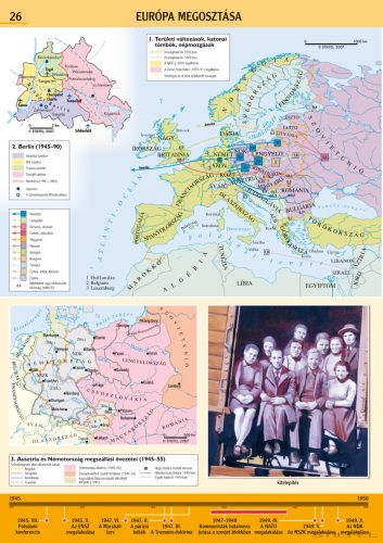 Európa megosztása, iskolai történelmi oktatótabló