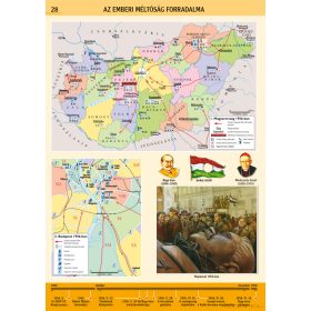   Az emberi méltóság forradalma, iskolai történelmi oktatótabló