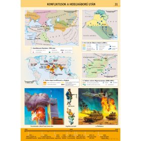   Konfliktusok a hidegháború után, iskolai történelmi oktatótabló