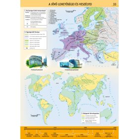   A jövő lehetőségei és veszélyei, iskolai történelmi oktatótabló