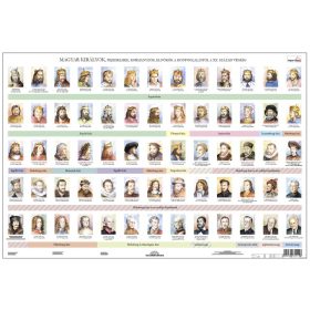 Magyar királyok íróasztali könyöklő