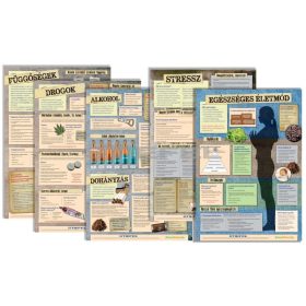 Egészségnevelési tablócsomag 1.