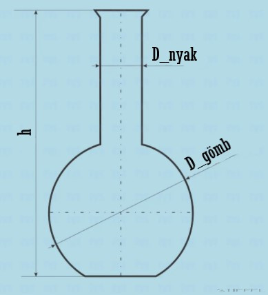 Gömblombik, lapos alj, szűk nyakú, 50 ml