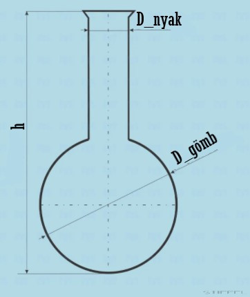 Gömblombik, kerek alj, szűk nyakú, 200 ml