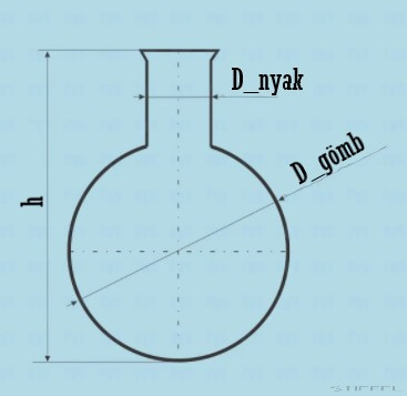 Gömblombik, kerek alj, bő nyakú, 2000 ml