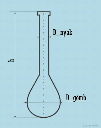 Kjeldahl-lombik, 1000 ml