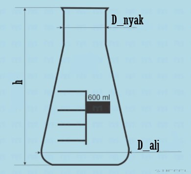 Erlenmeyer lombik, bő nyakú, 200 ml