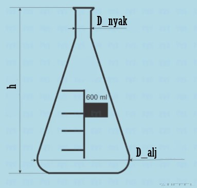 Erlenmeyer lombik, szűk nyakú, 50 ml