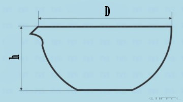 Bepárlótál, lapos alj, 120 x 60 mm, 300 ml