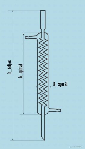 Spirál hűtő, 250 mm