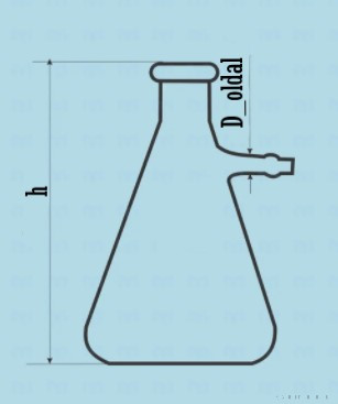 Szívópalack, többféle méretben