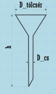 Tölcsér, hosszú szárú, 75 mm