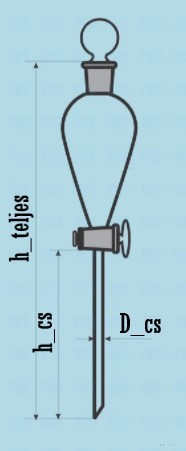 Választó tölcsér, üvegcsappal, körte forma, többféle méretben
