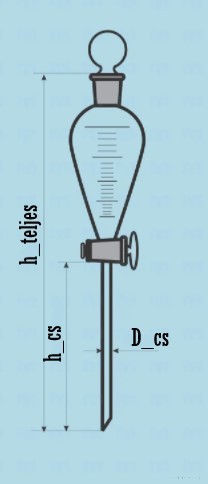 Választó tölcsér, üvegcsappal, körte forma, mércés, 500 ml