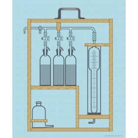 Orsat-féle gázelemző készülék