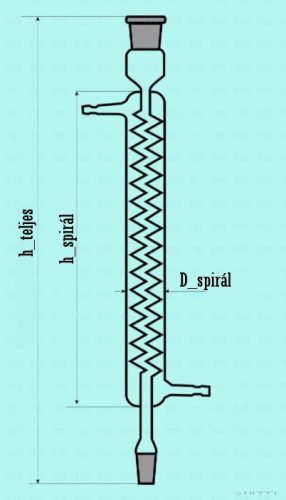 Spirál hűtő, NS csiszolattal, 400 mm