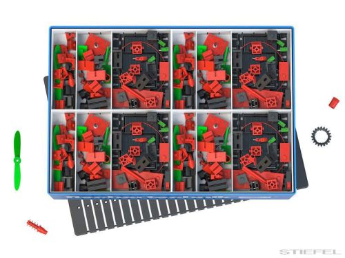 FT Osztálykészlet Napenergia