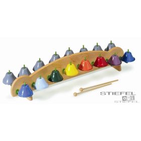 Ez melyik hang? - fejlesztő harangjáték