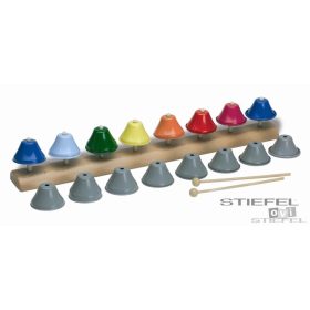 Ez melyik hang? - fejlesztő harangjáték