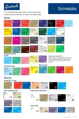 Tárolódoboz, F1 (sekély, többféle)