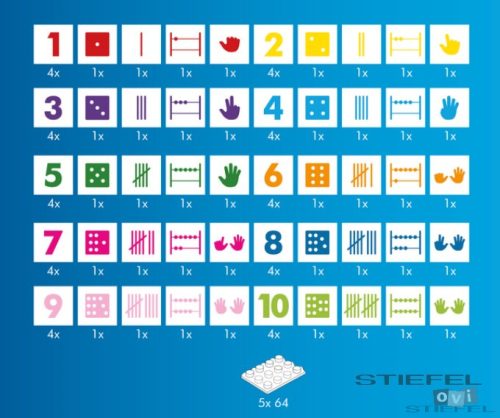 Számok tanulása építőkészlettel