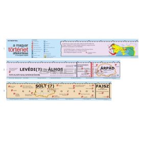   Magyar történeti áttekintés időszalag (1. rész - Az őshazától Fajsz fejedelemig)